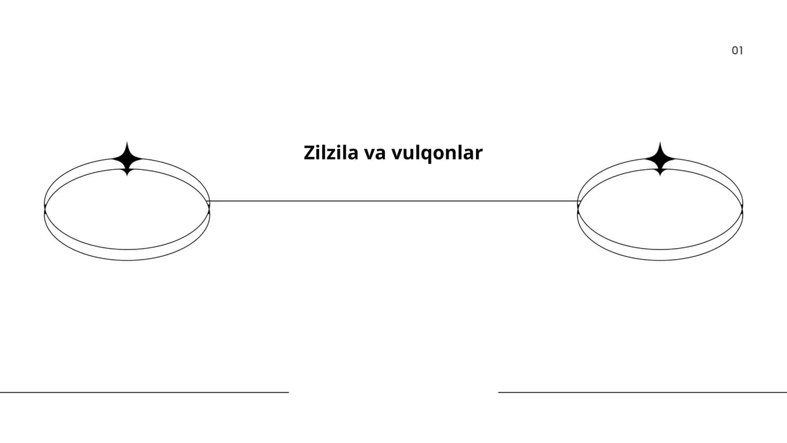 Zilzila va vulqonlar 1
