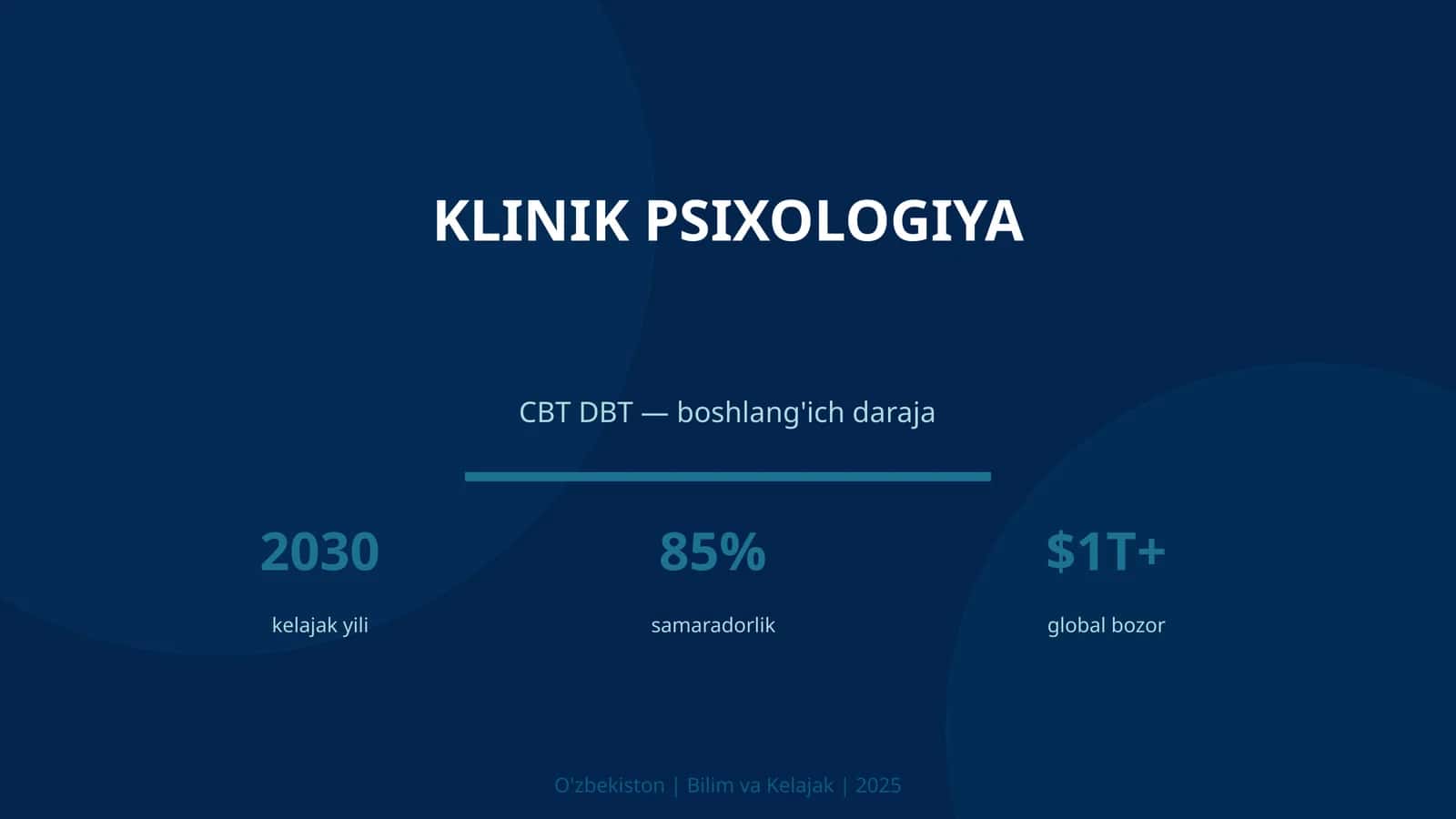 KLINIK PSIXOLOGIYA 1