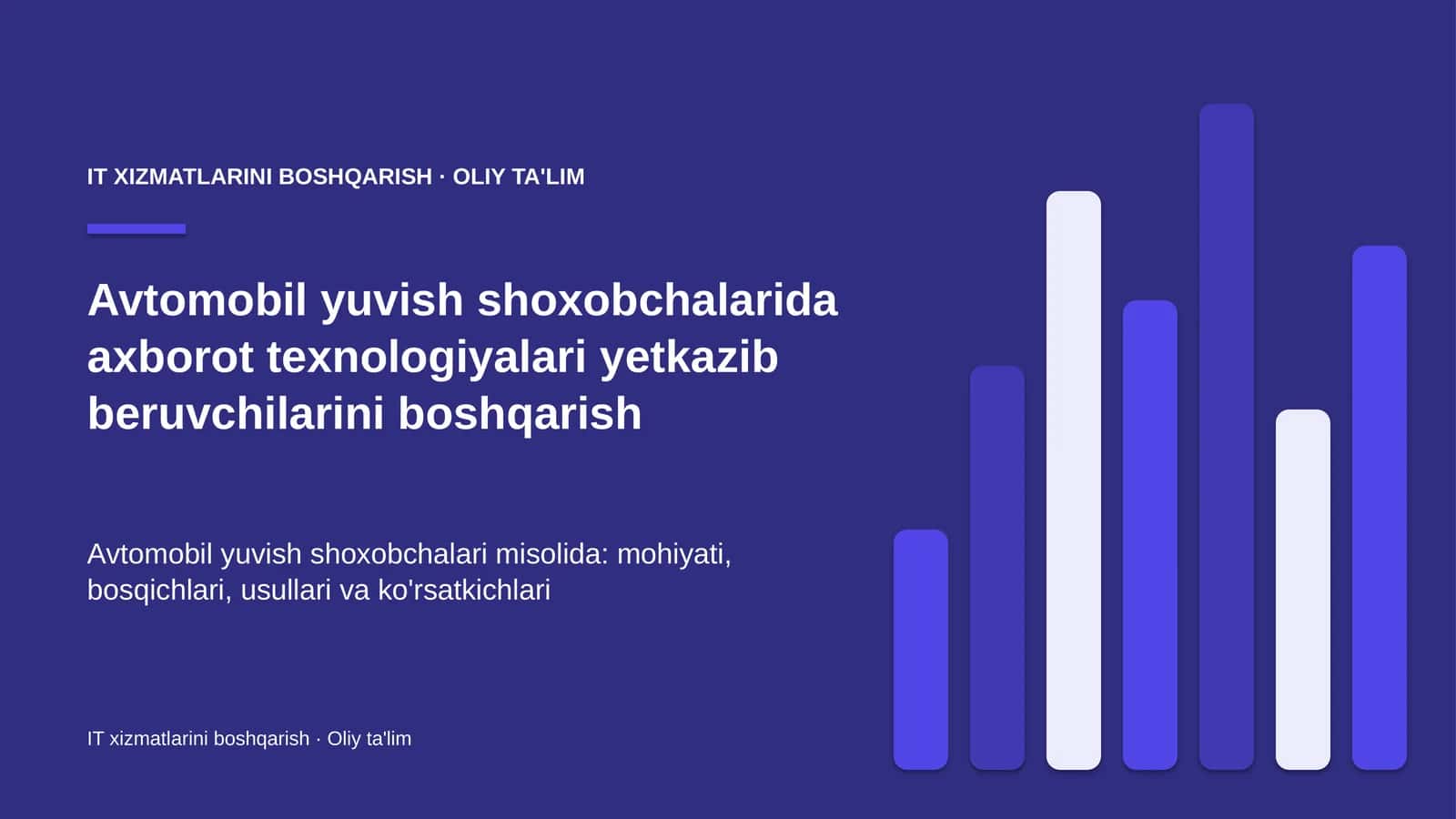 IT XIZMATLARINI BOSHQARISH · OLIY TA'LIM 1