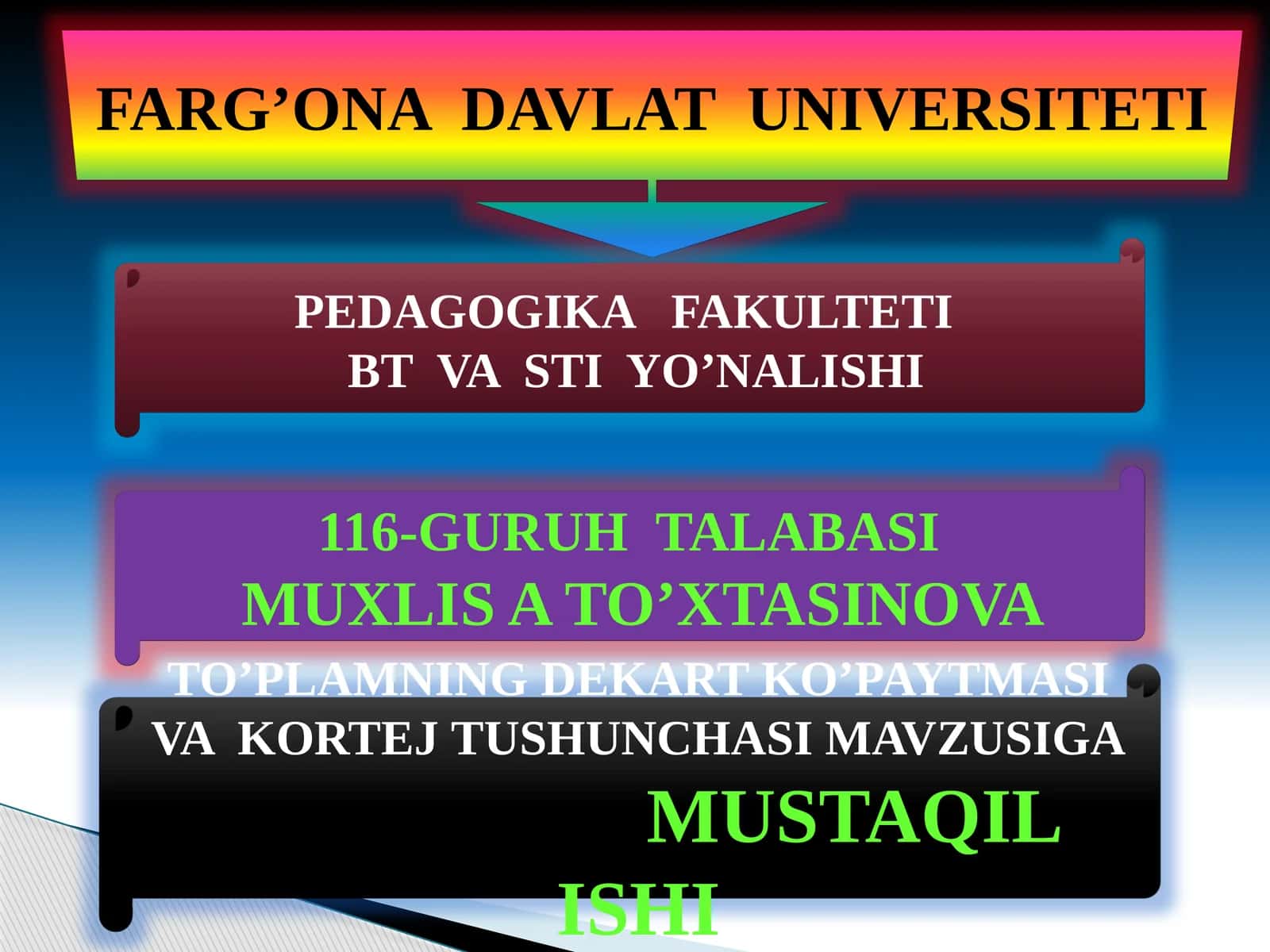Dekart ko’paytma ta’rifi 1
