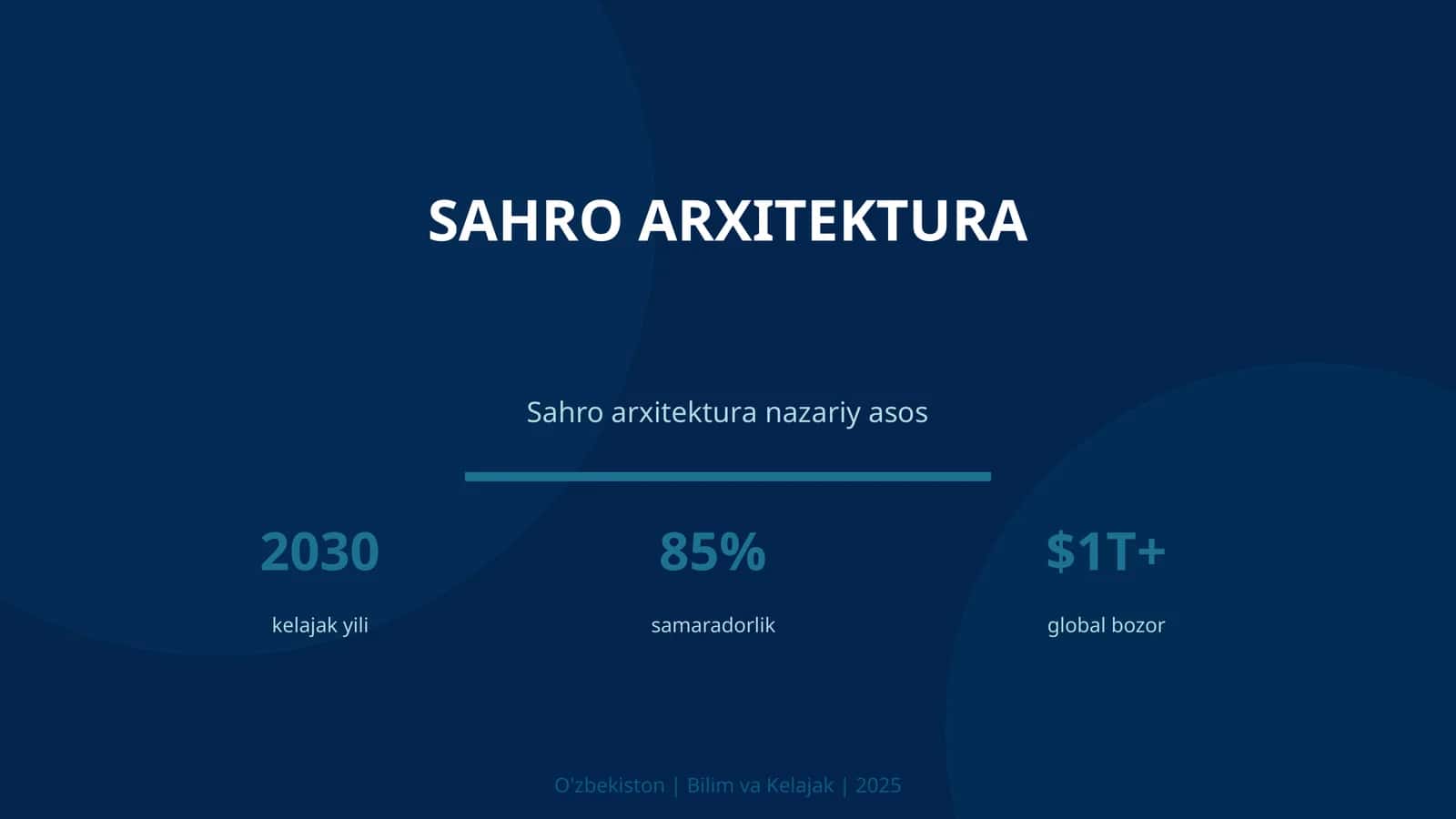 Sahro Arxitektura 1
