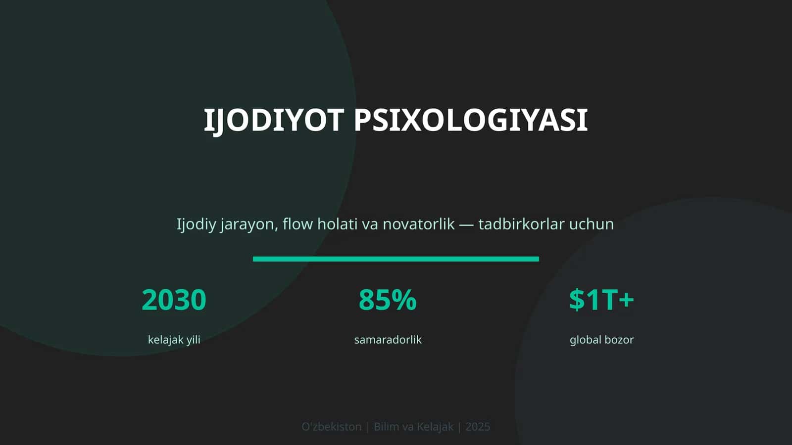Ijodiyot psixologiyasi 1