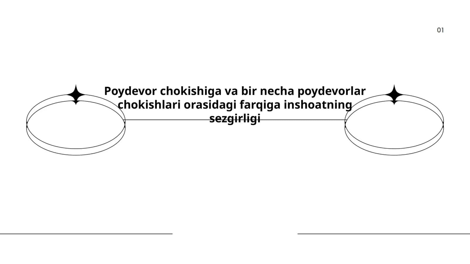 Poydevor chokishiga va bir necha poydevorlar chokishlari orasidagi farqiga inshoatning sezgirligi 1