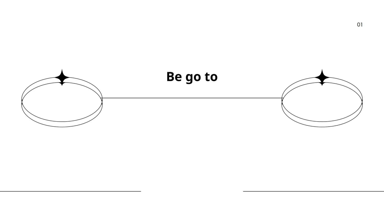 Be going to tuzilmasi 1
