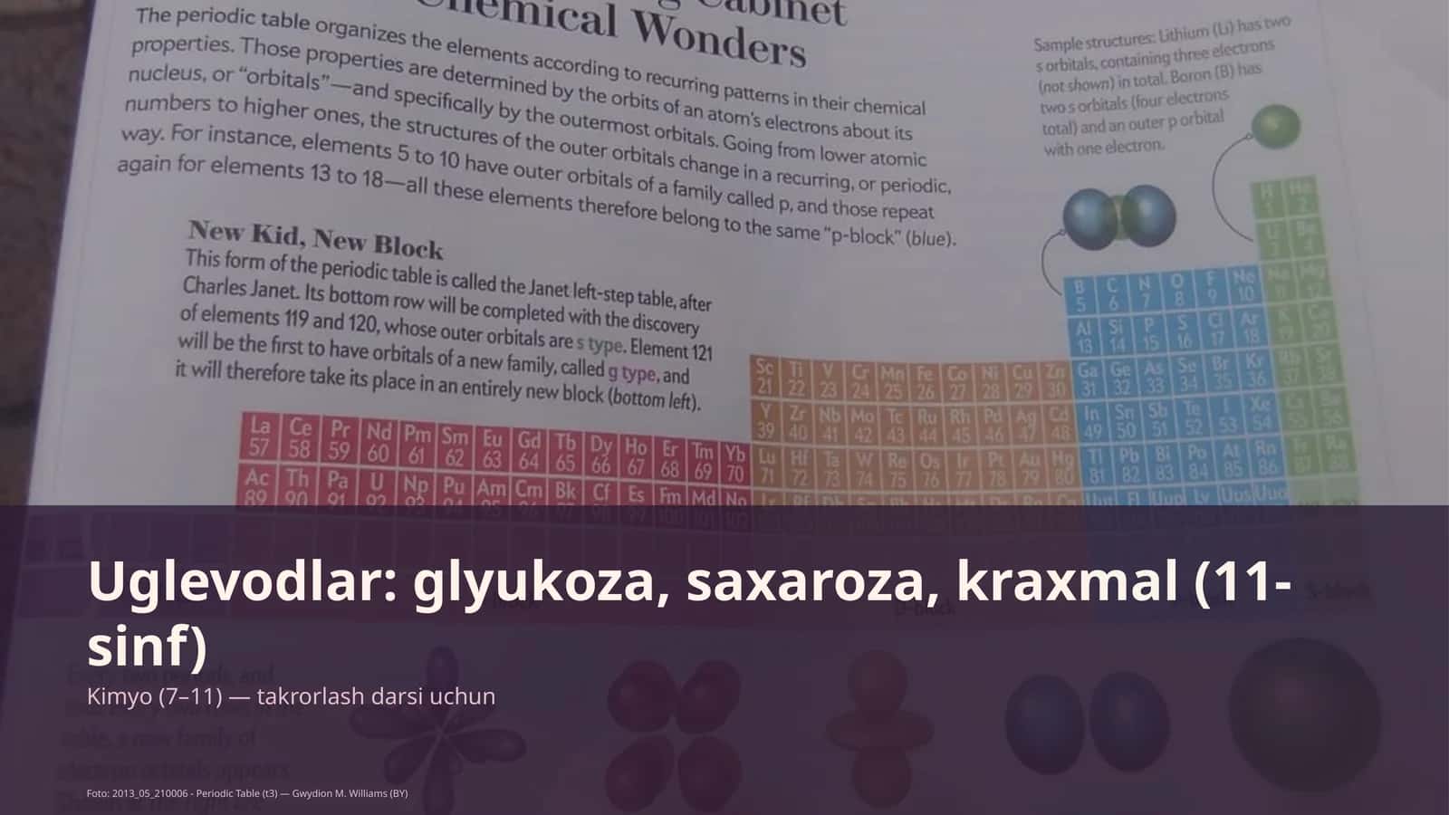 Uglevodlar: glyukoza, saxaroza, kraxmal (11-sinf) Kimyo (7–11) 1