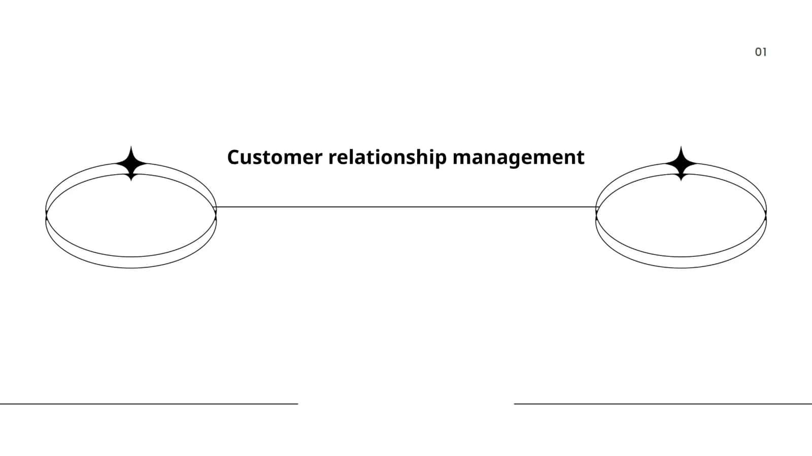 Customer Relationship Management 1
