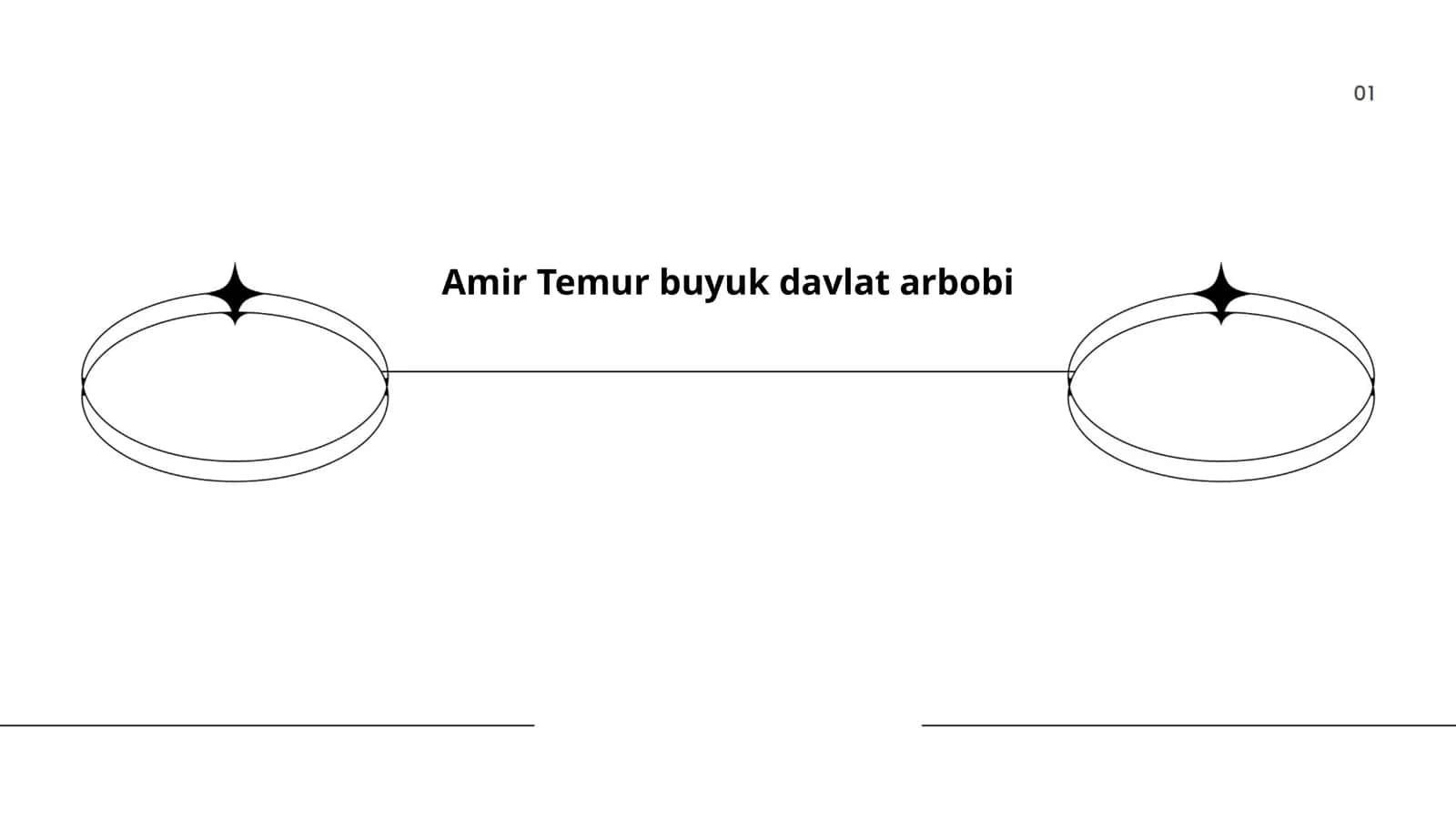 Amir Temur buyuk davlat arbobi 1