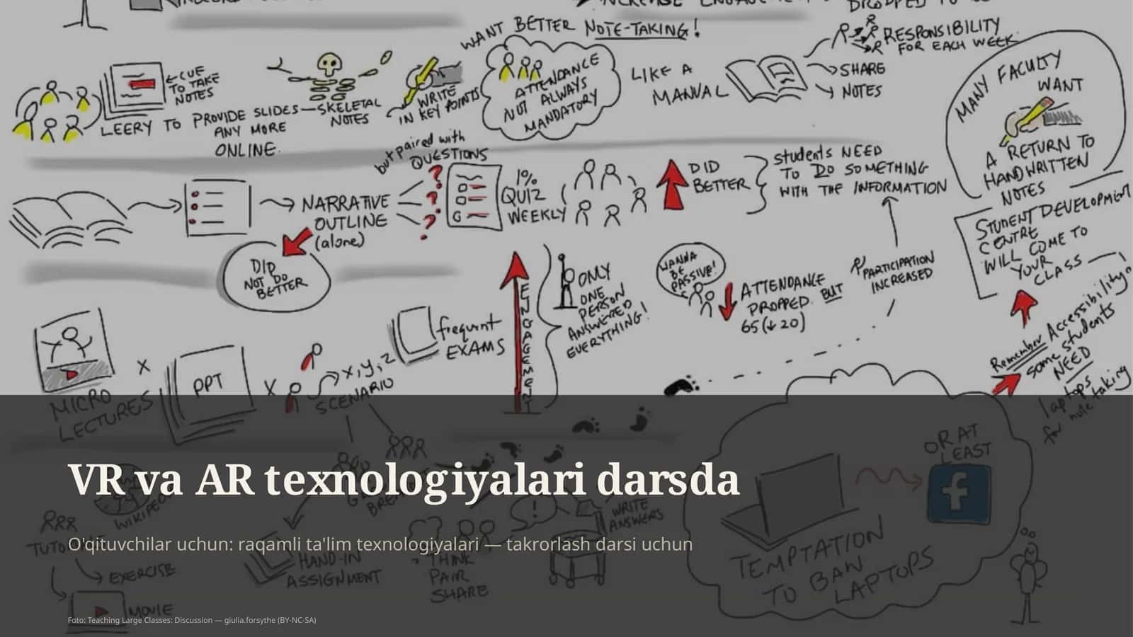 VR va AR texnologiyalari darsda 1