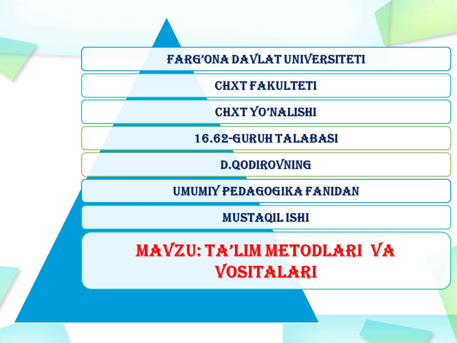 TA’LIM METODLARIVA VOSITALARI 1