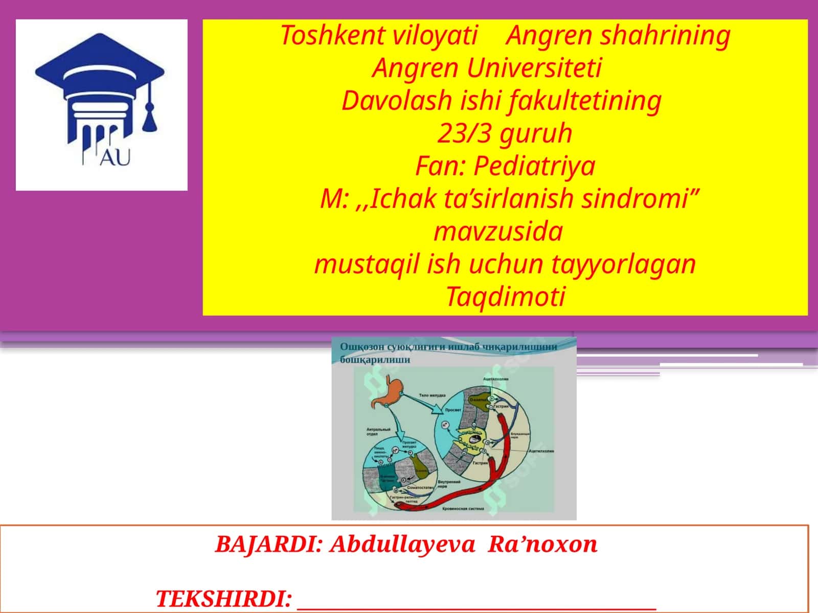 Ichakta’sirlanish sindromi 1