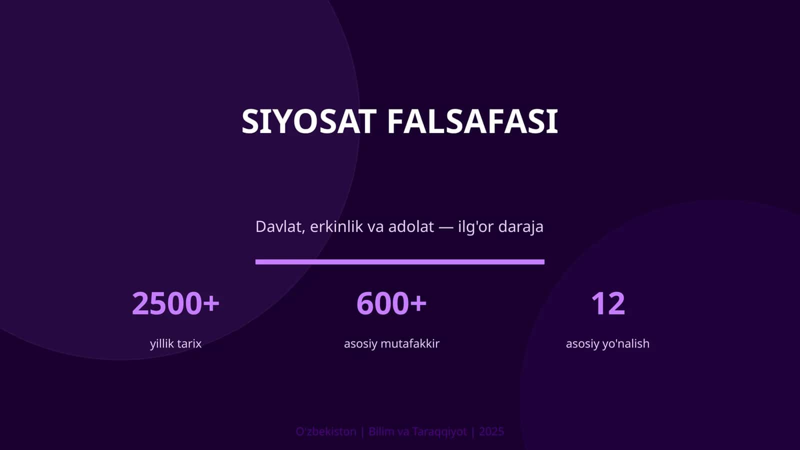 Siyosat Falsafasi 1