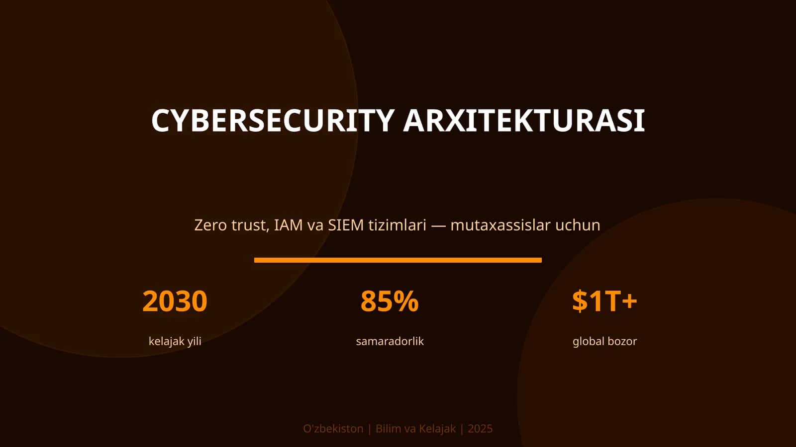 Cybersecurity arxitekturasi 1