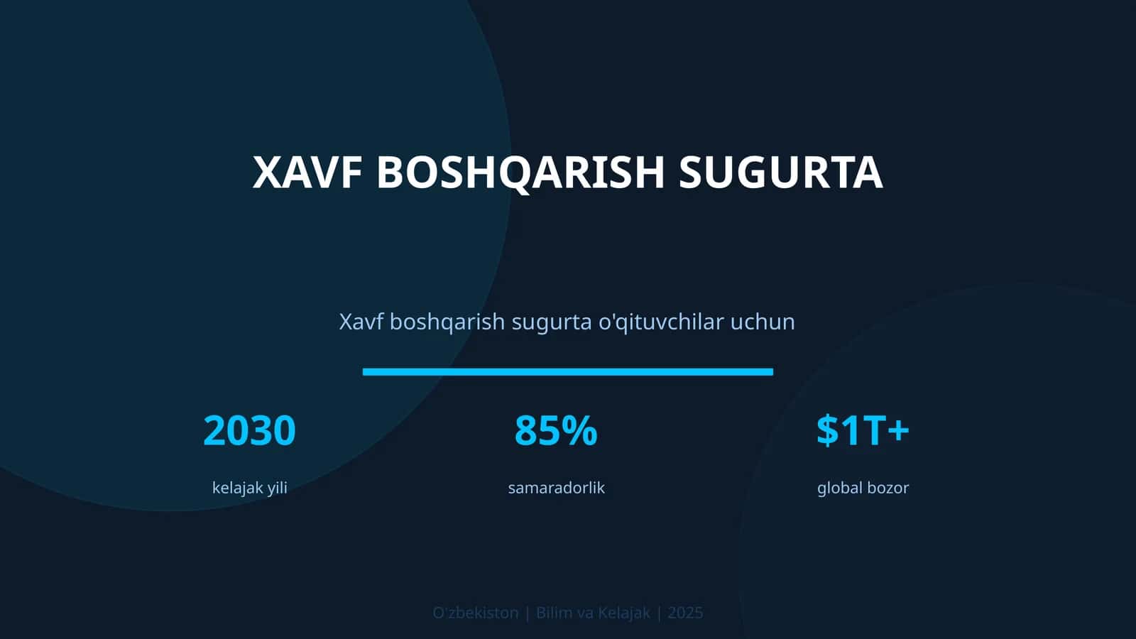 Xavf boshqarish sugurta 1