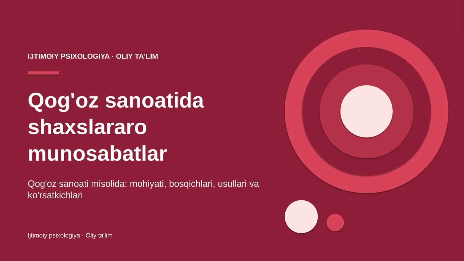 Qog'oz sanoatida shaxslararo munosabatlar 1
