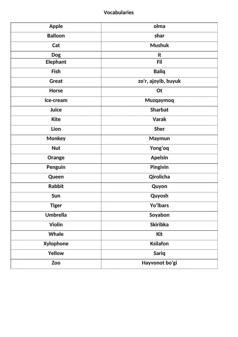 Vocabularies 1