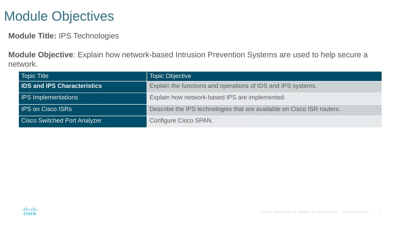 IPS Technologies 1