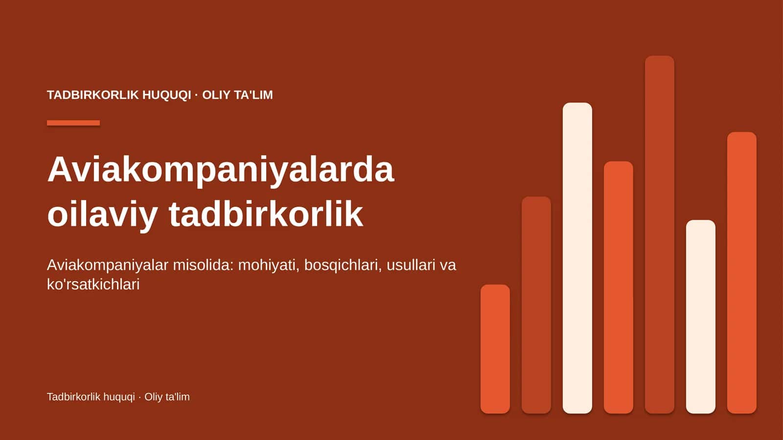 Aviakompaniyalar misolida: mohiyati, bosqichlari, usullari va ko'rsatkichlari 1