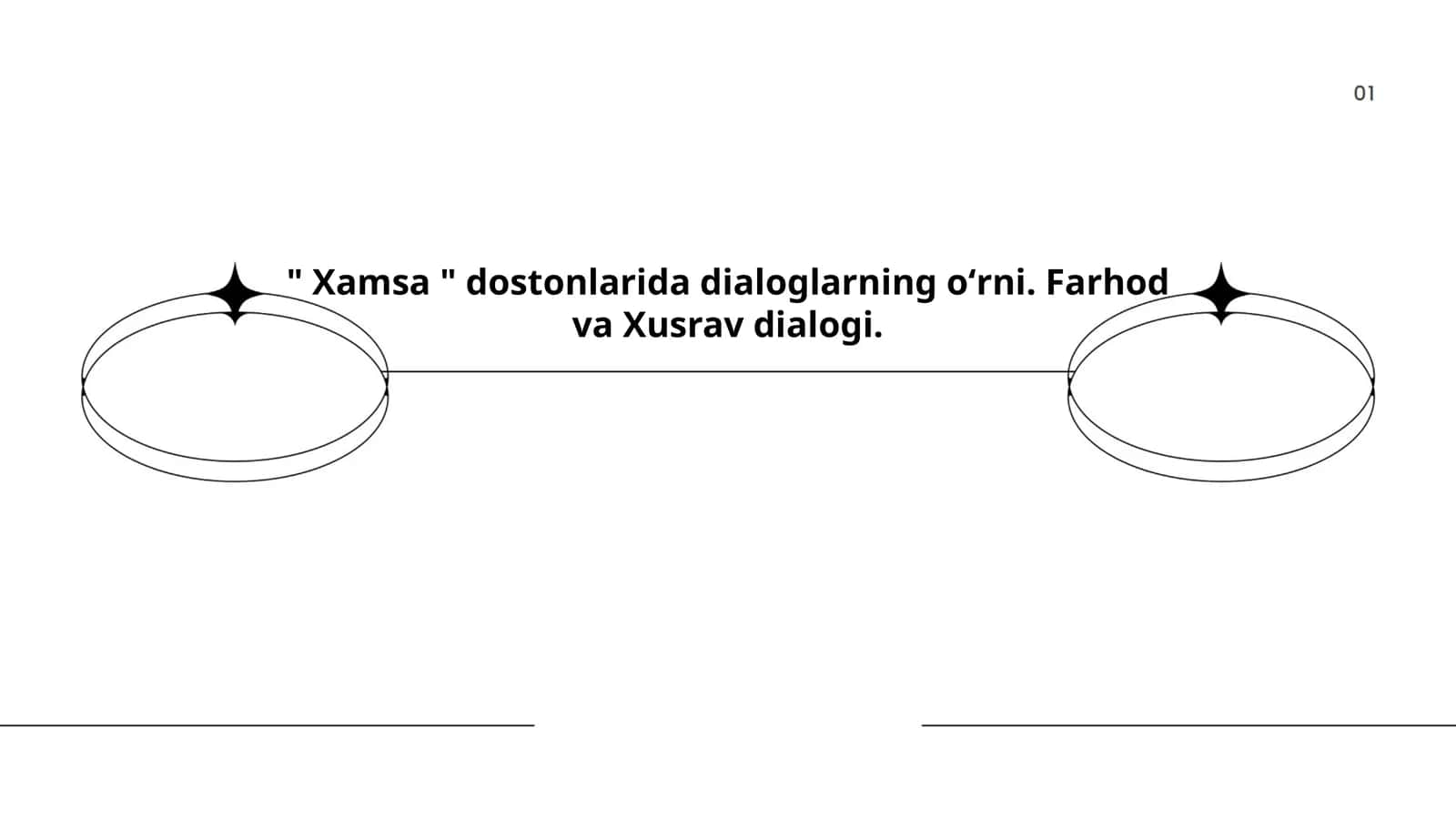 Farhod va Xusravning o‘zaro muloqoti 1