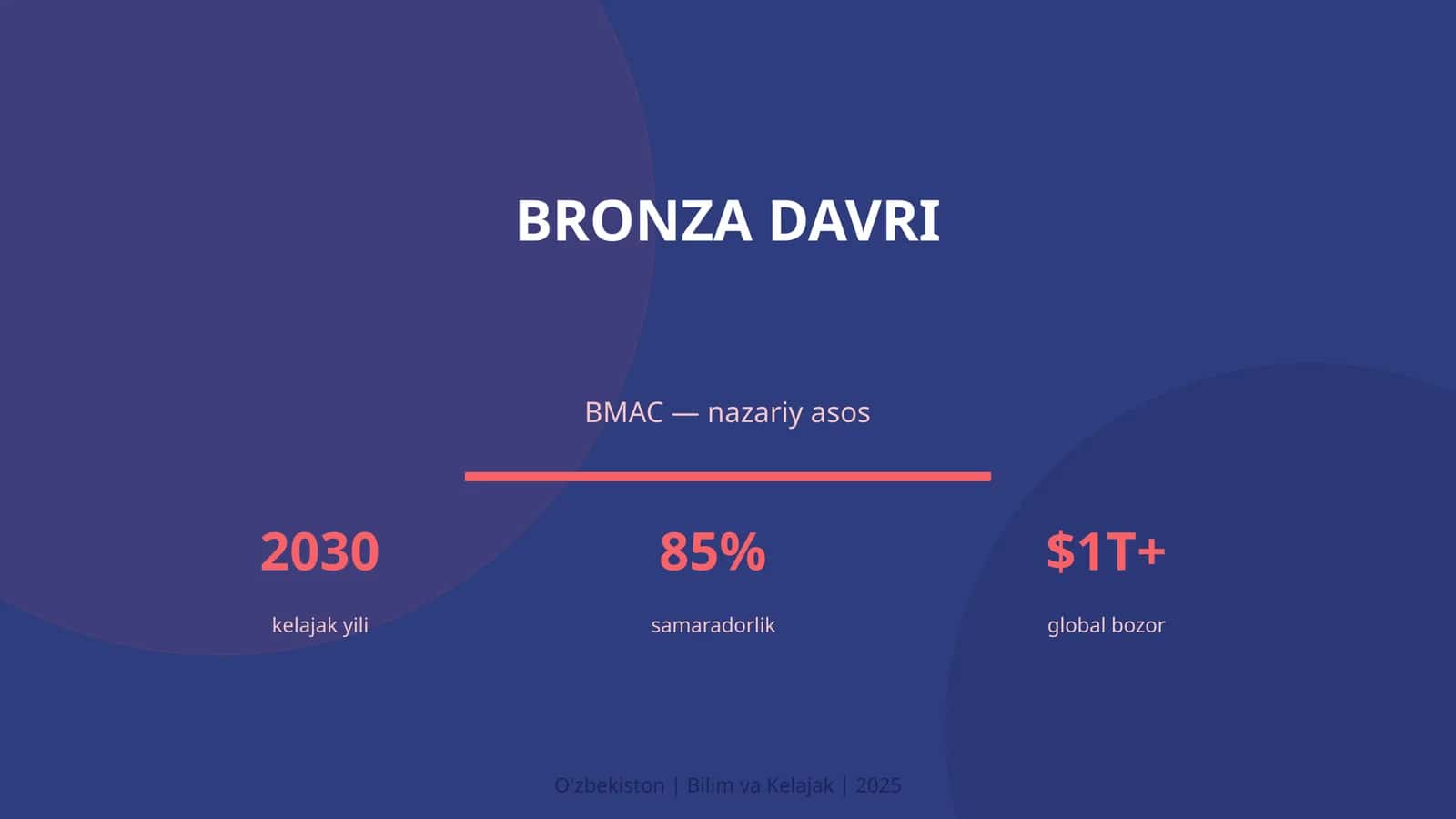 Bronza davri 1