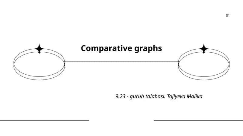 Comparative graphs 1