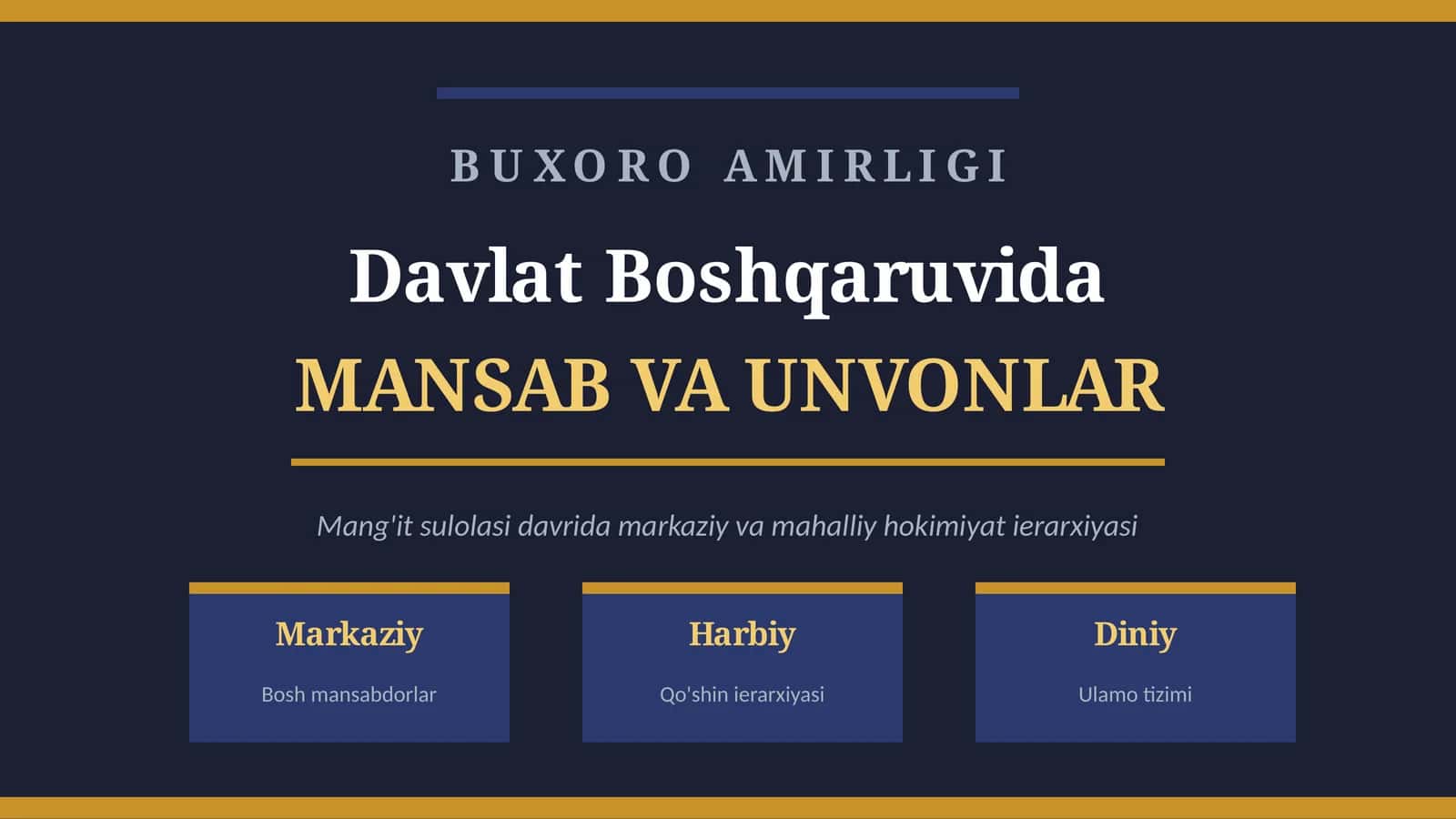 Buxoro Amirligi Mansablar 1