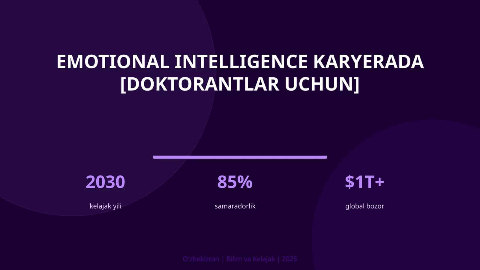 Emotional intelligence karyerada [doktorantlar uchun] 1