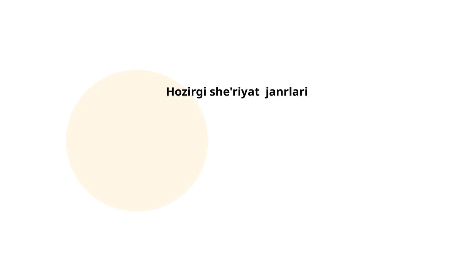 Hozirgi she'riyat janrlari 1