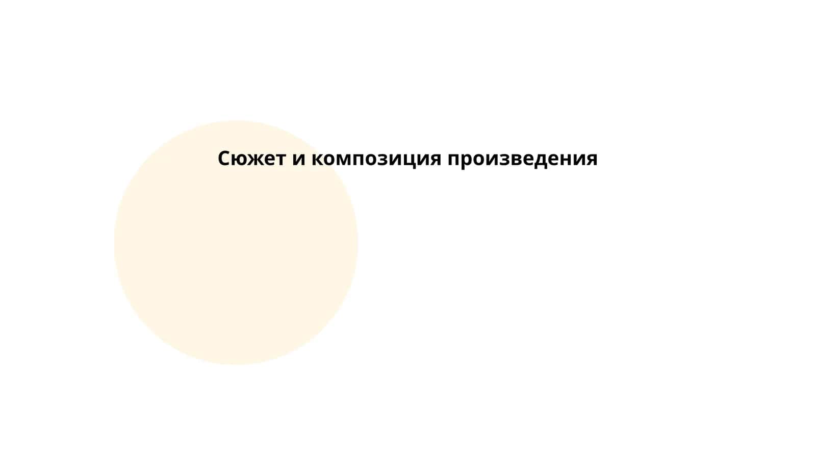 Сюжет и композиция произведения 1