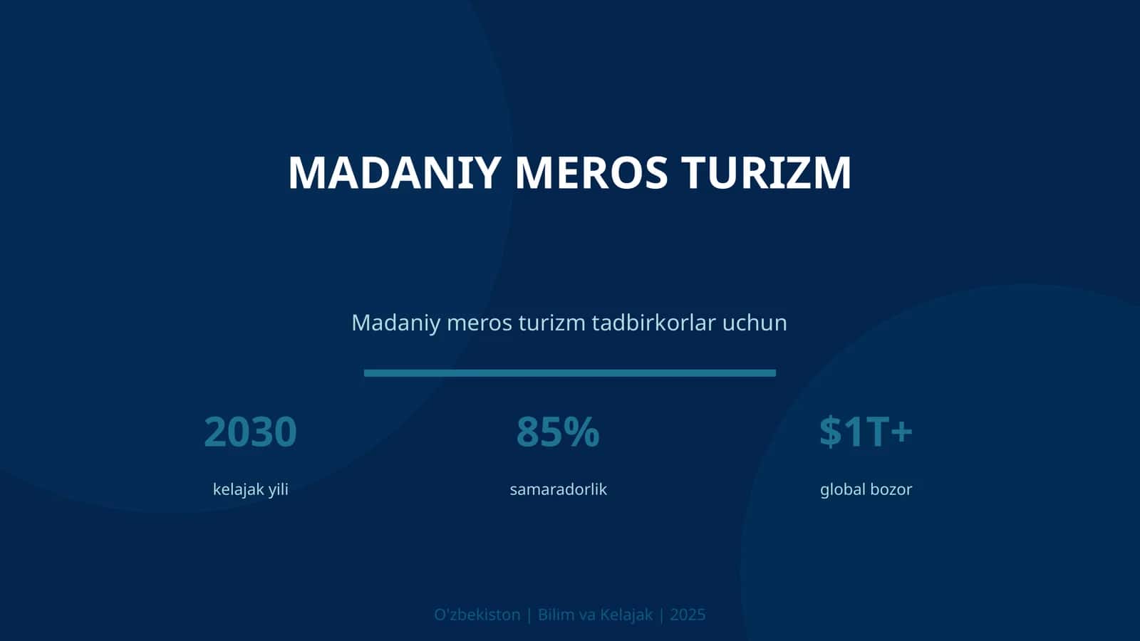 Madaniy meros turizm 1