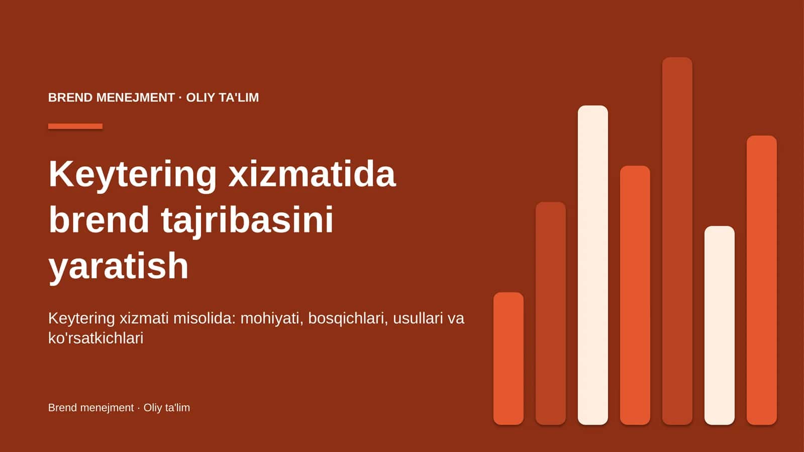 Keytering xizmatida brend tajribasini yaratish 1