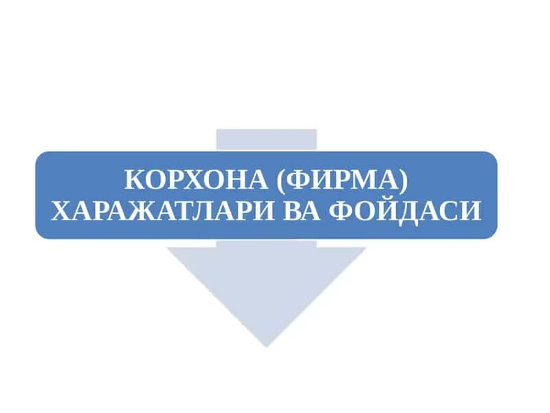 Харажатлар 1