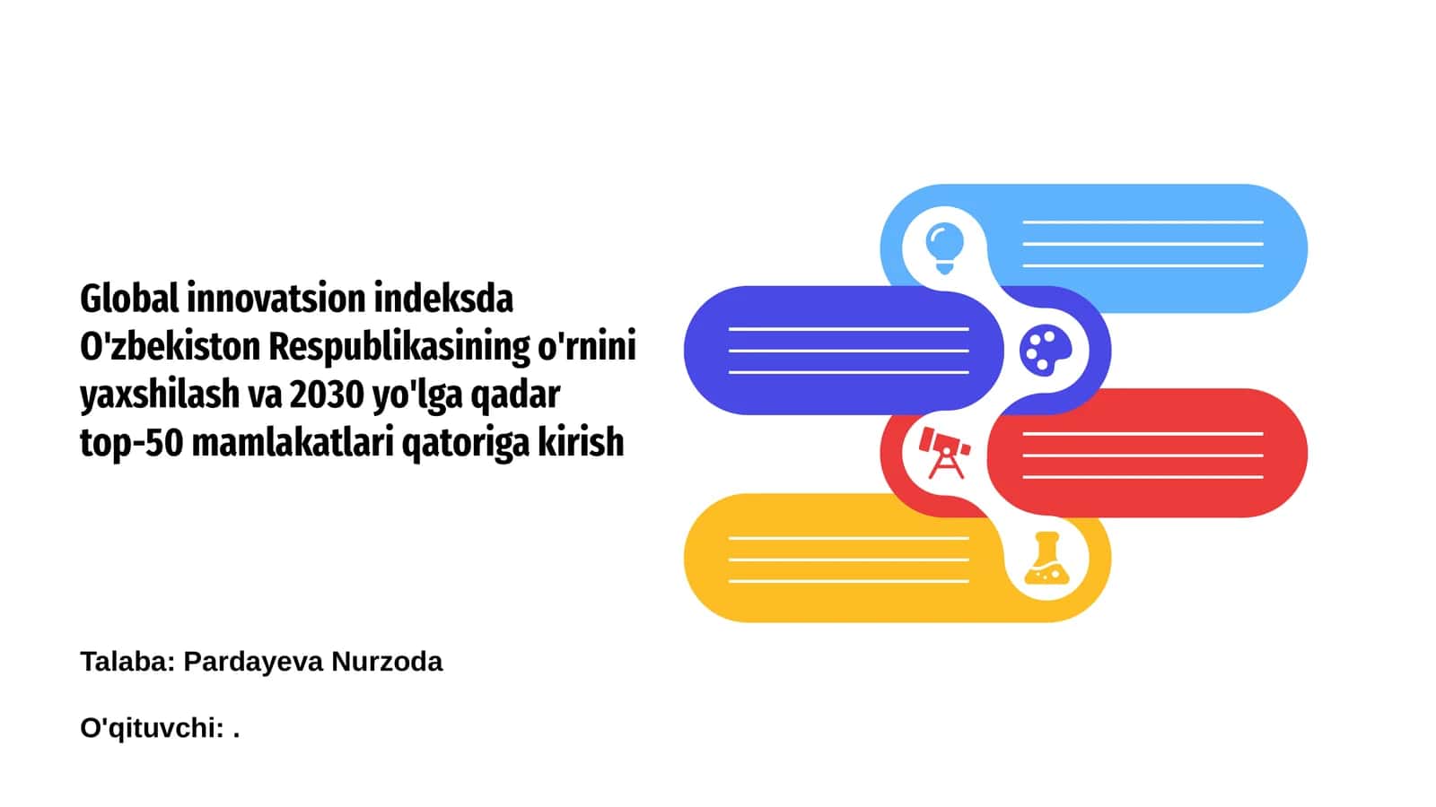 Global Innovatsion Indeks va O'zbekiston 1