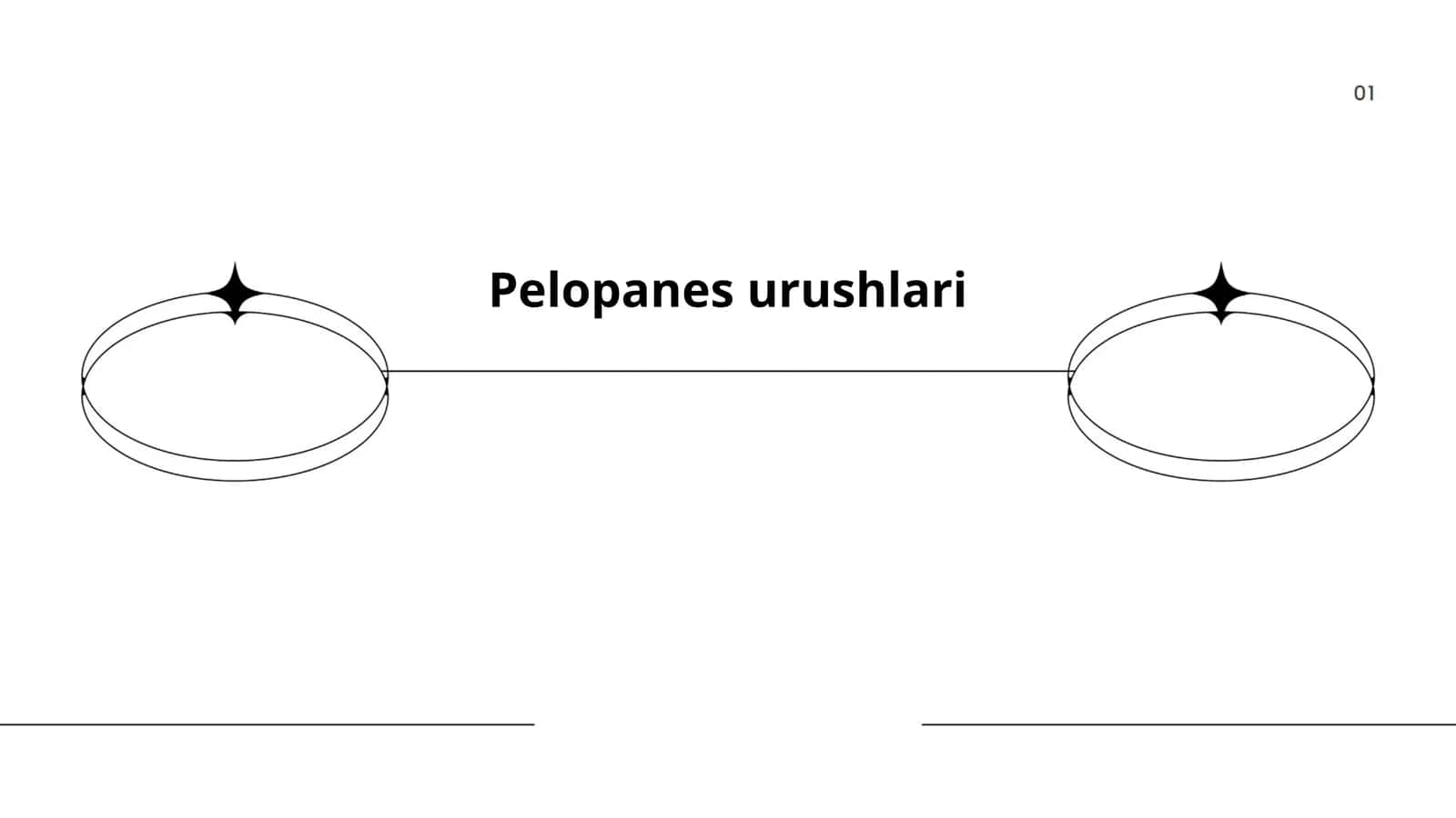 Pelopanes urushlari 1