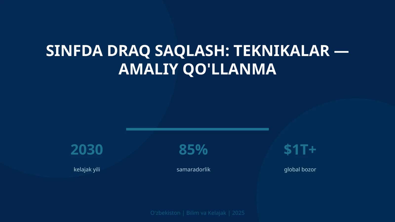 Sinfda draq saqlash: teknikalar — amaliy qo'llanma 1