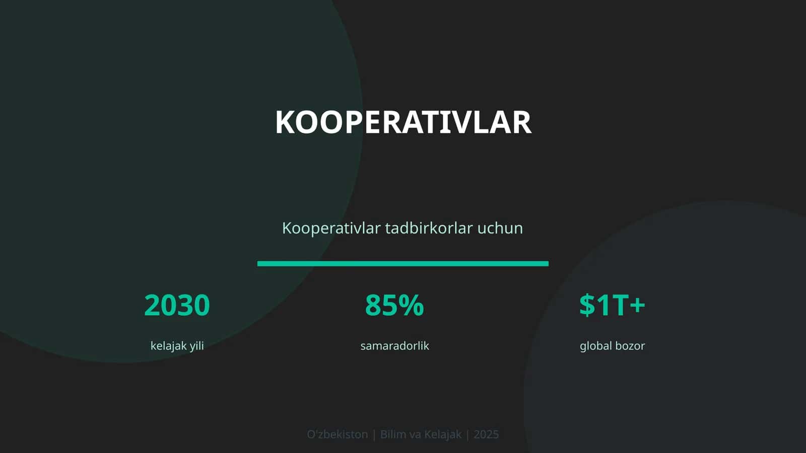 Kooperativlar 1