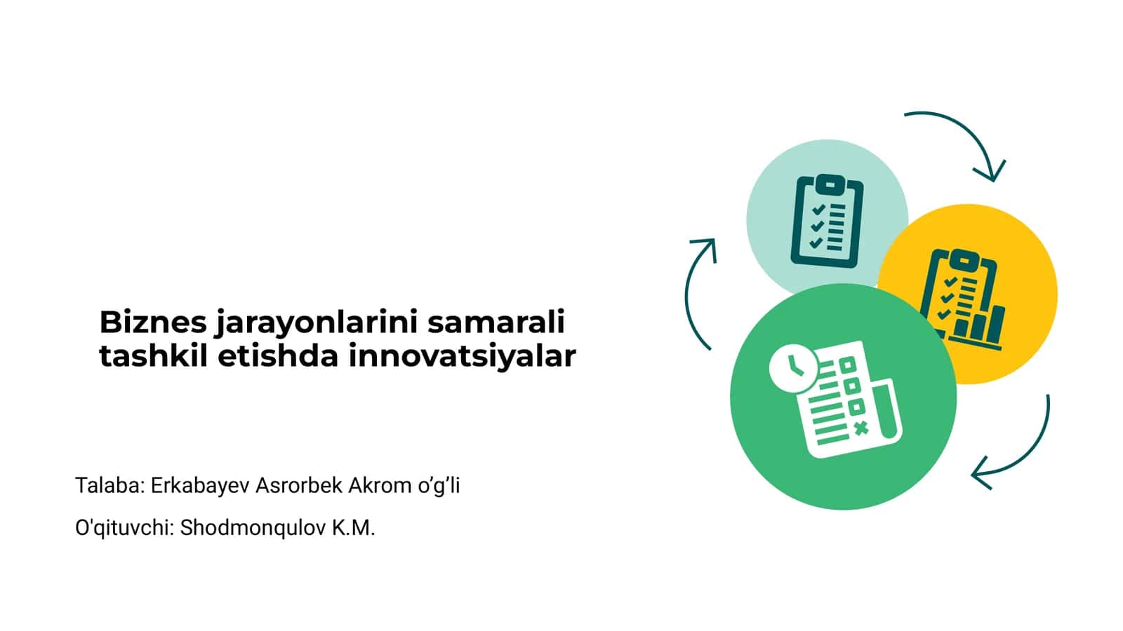 Innovatsiyalar va biznes jarayonlari 1