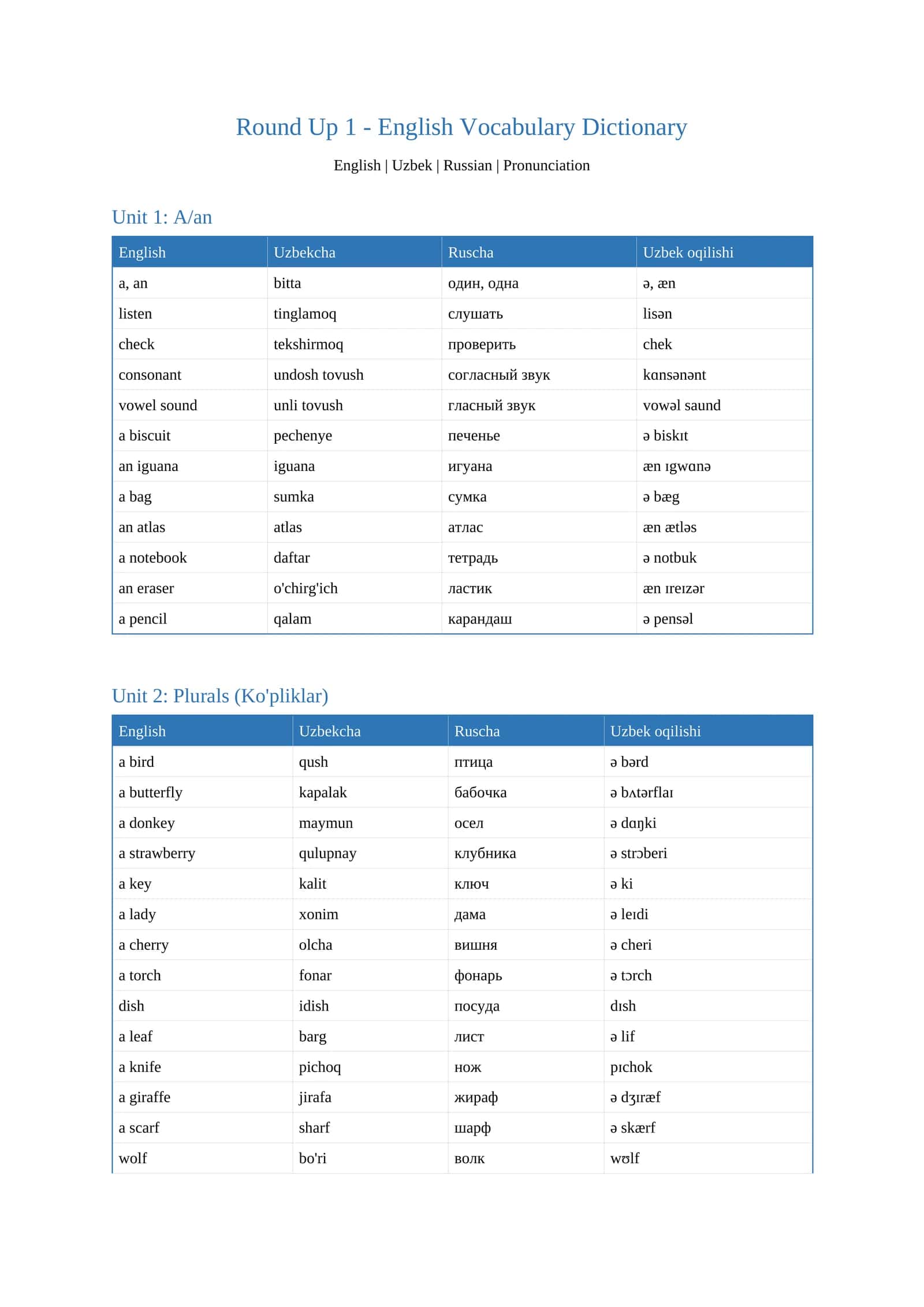 NEW ROUND UP 1  ENGLISH GRAMMAR BOOK 1