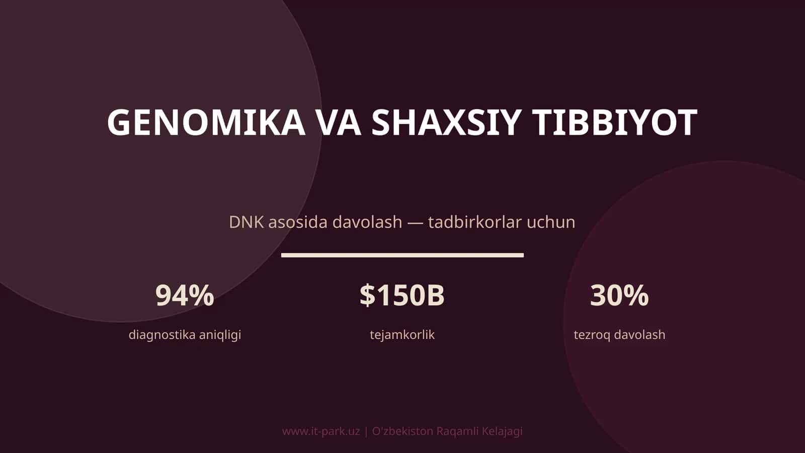 Genomika va Shaxsiy Tibbiyot 1