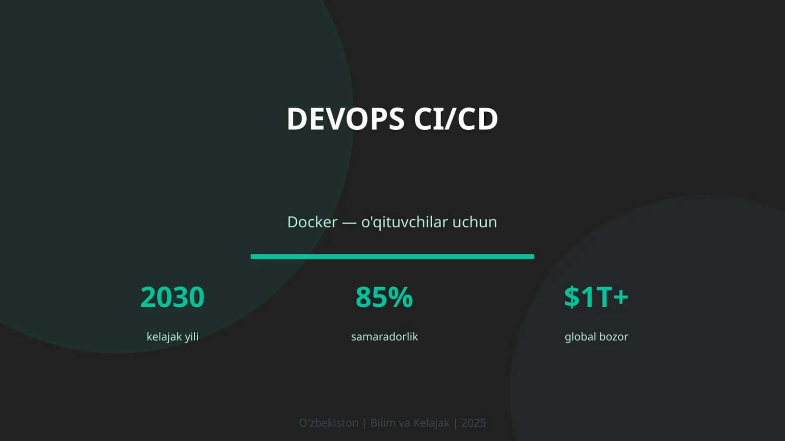 KIRISH: DevOps CI/CD 1