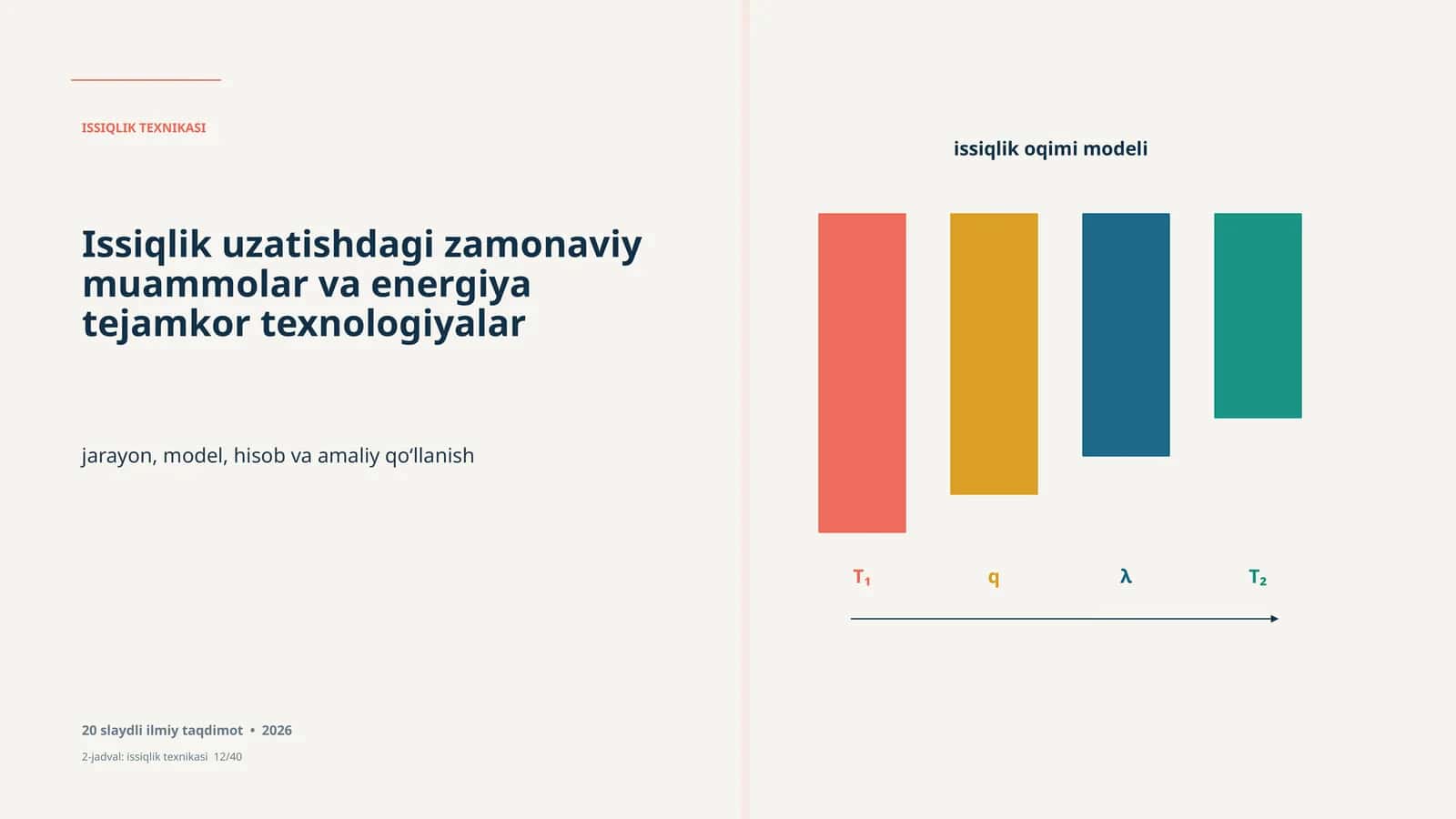 Issiqlik oqimi modeli Issiqlik uzatishdagi zamonaviy muammolar va energiya tejamkor texnologiyalar jarayon, model, hisob va amaliy qo‘llanish. 20 slaydli ilmiy taqdimot 1