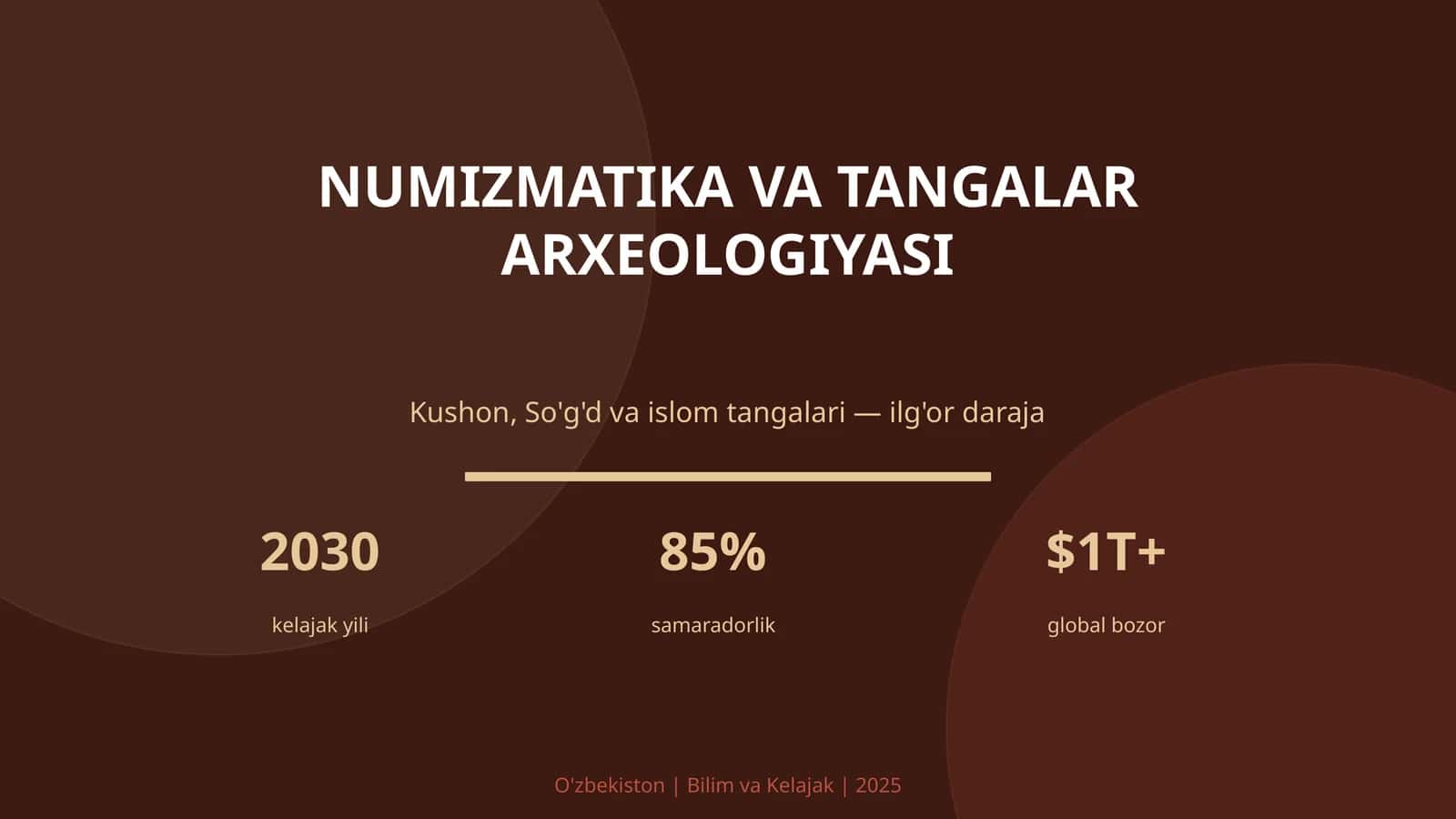 Kushon, So'g'd va islom tangalari — ilg'or daraja 1