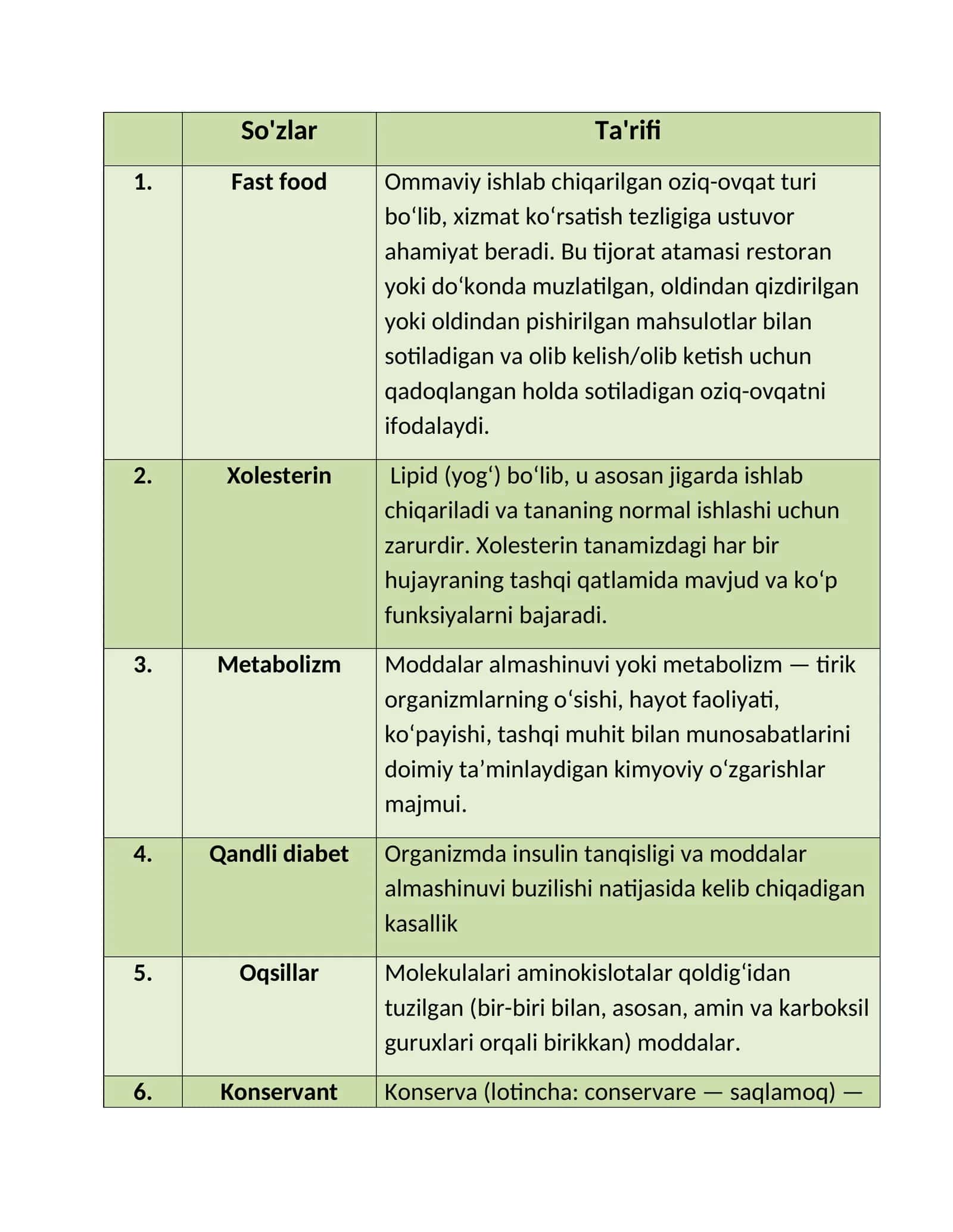 Glossary 1