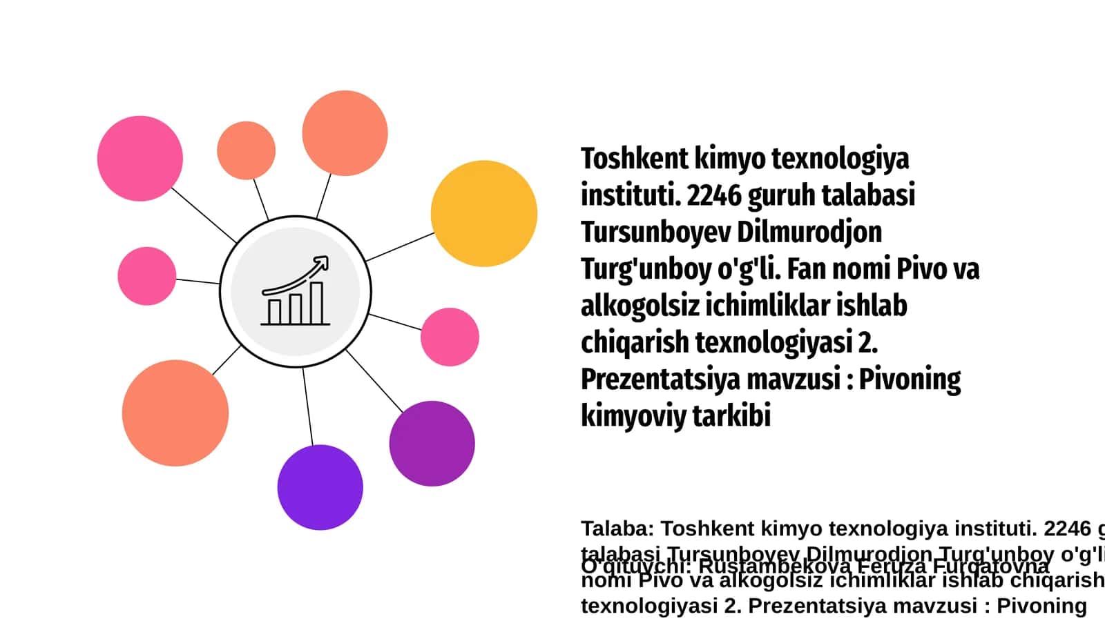 Pivoning kimyoviy tarkibi 1