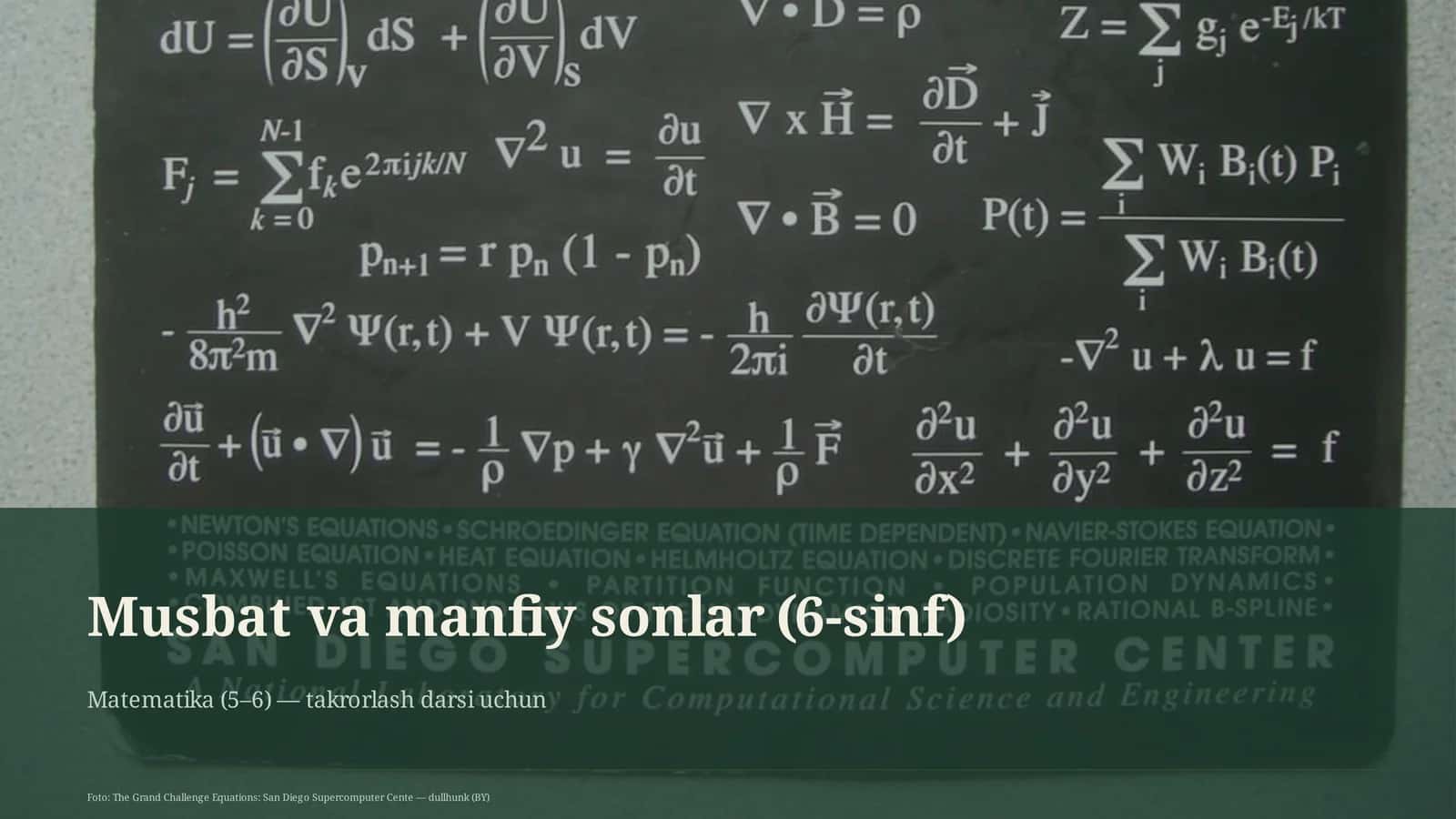 Musbat va manfiy sonlar (6-sinf) 1