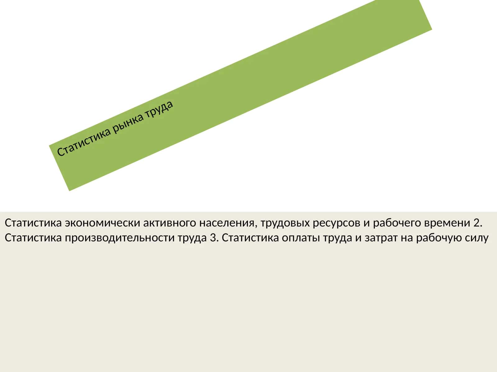 Статистика рынка труда 1