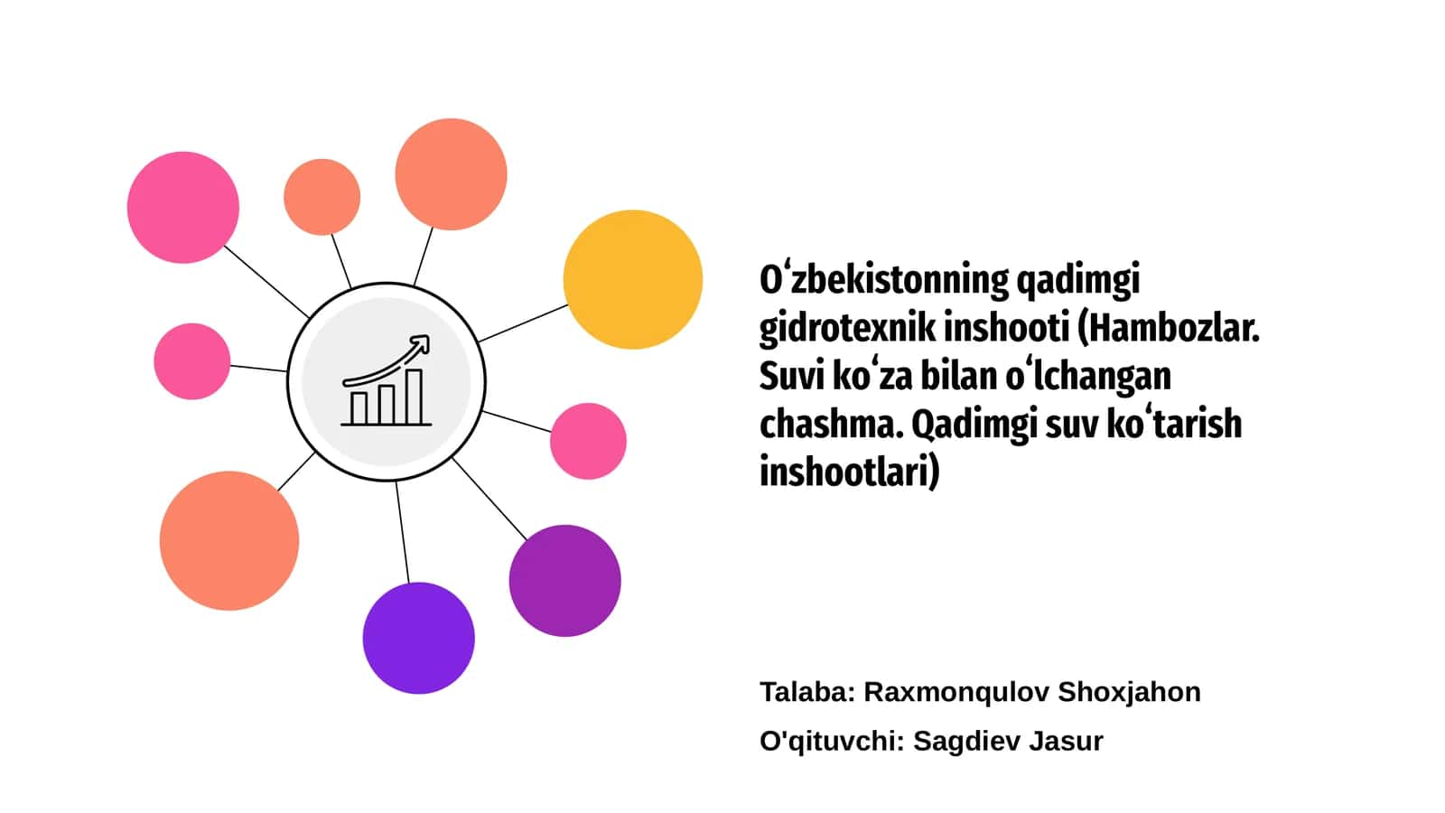 Qadimgi gidrotexnik inshooti 1