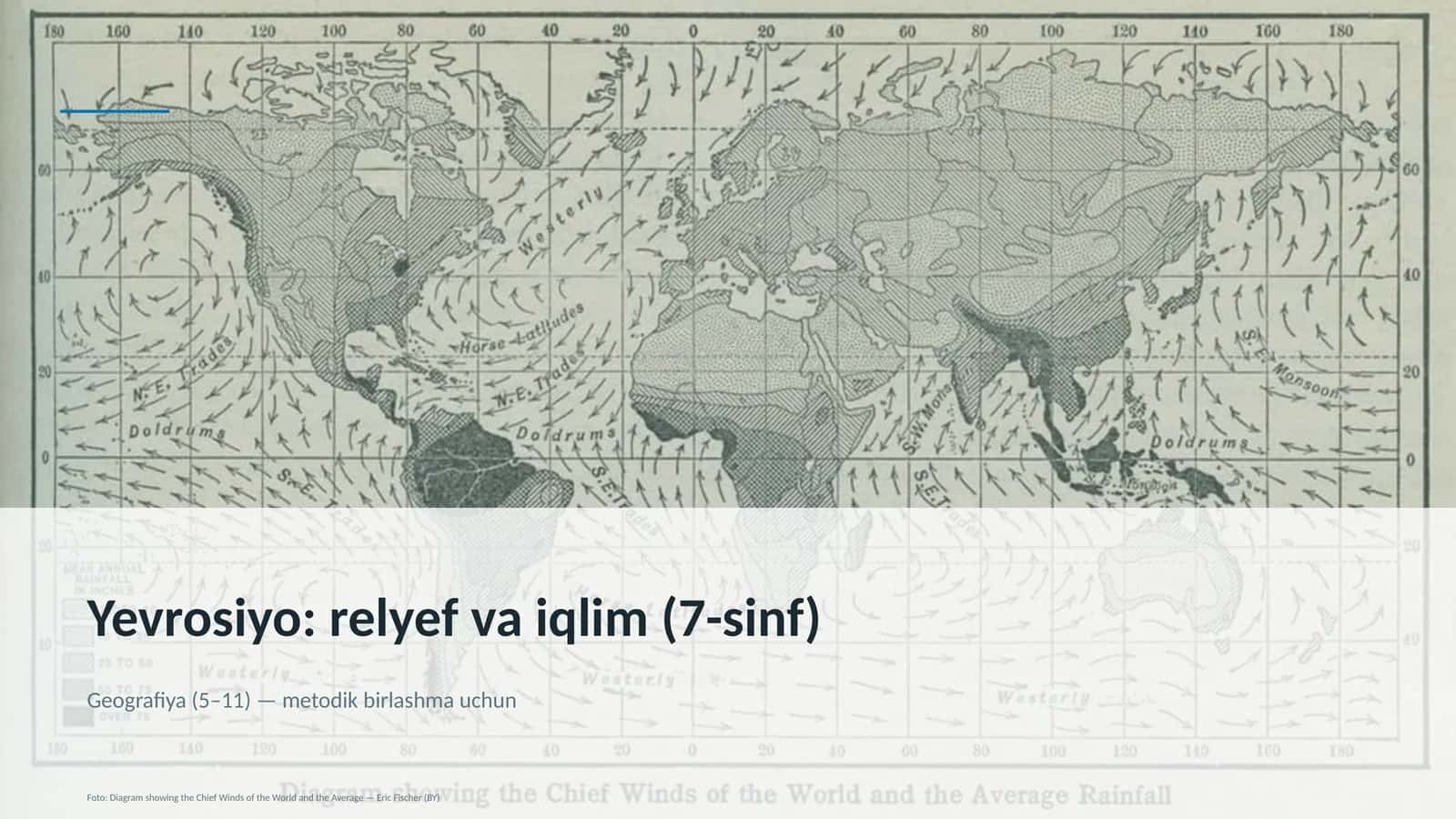Yevrosiyo: relyef va iqlim (7-sinf) 1