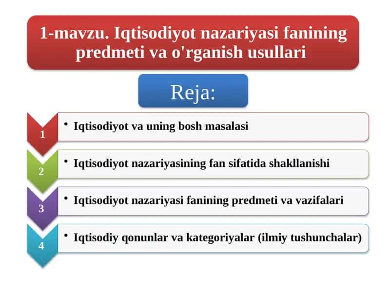 Iqtisodiyot 1