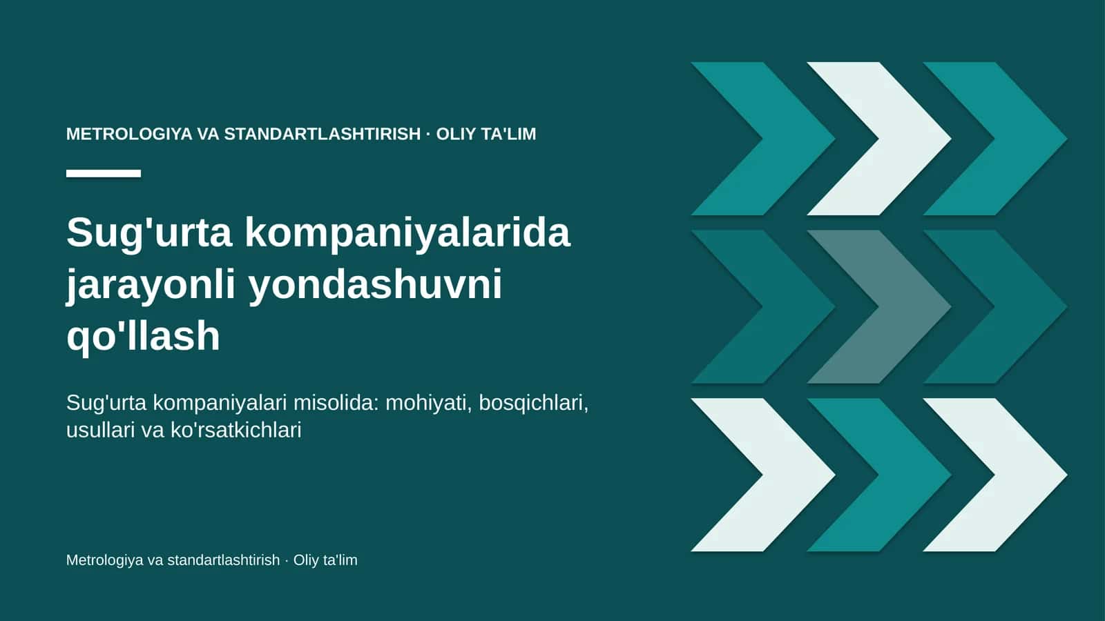 sug'urta kompaniyalarida jarayonli yondashuvni qo'llash 2567 1