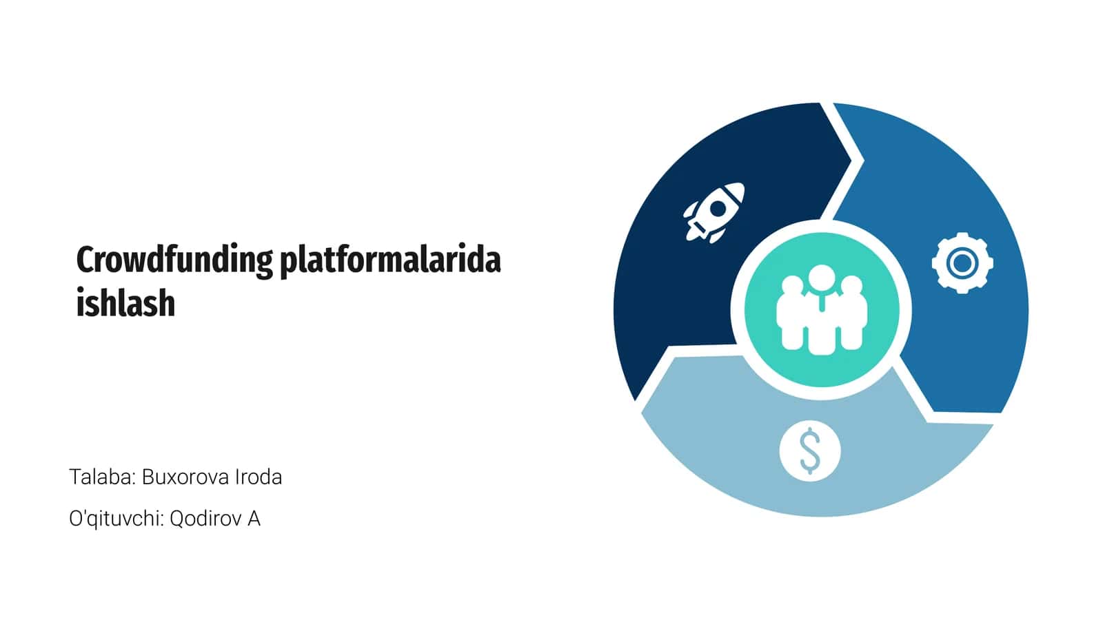 Crowdfunding platformalarida ishlash 1